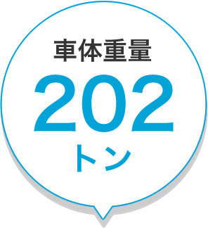 車体重量202トン