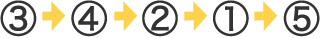 3→4→2→1→5